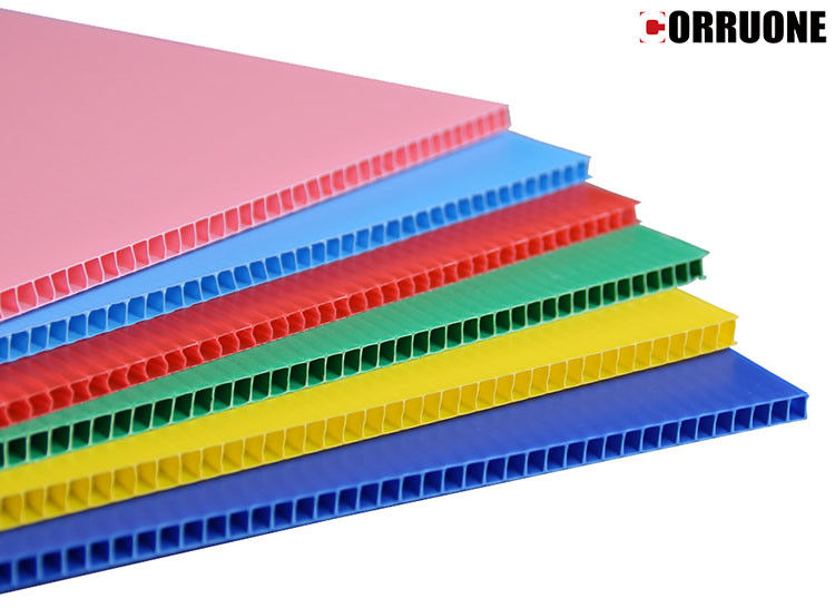 Pp 3mm Corflute-de Beschermingsbladen van de Bladcorrex Golf Plastic Vloer