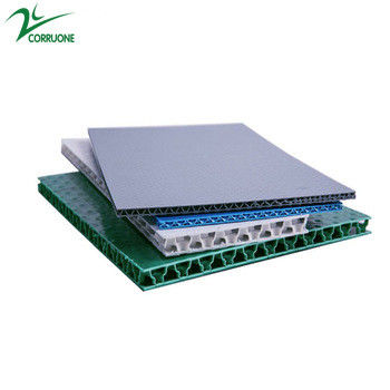 De groene Bladen van Coroplast 4 X 8 5mm Plastic Karton4x8 Bladen