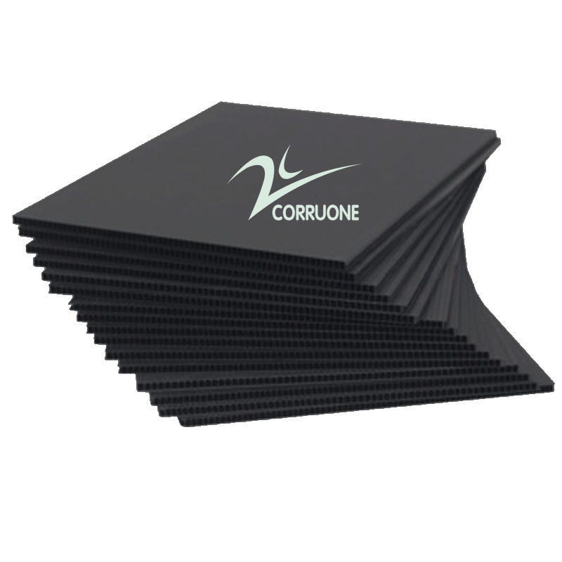 UV-coating Coroplast Box Een flexibele oplossing voor drukwerk